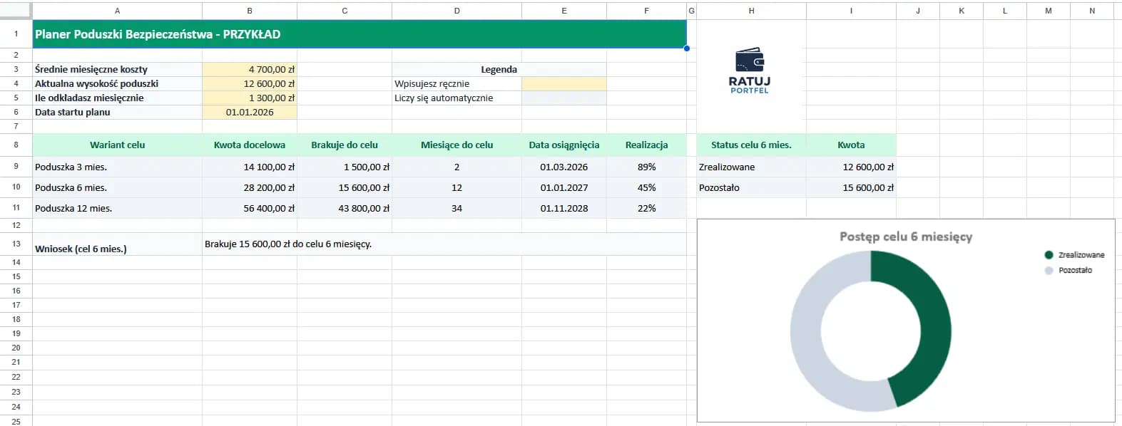 Podglad arkusza Planer Poduszki Bezpieczenstwa